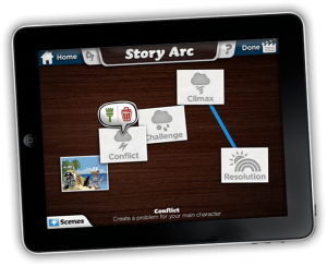 storyarc